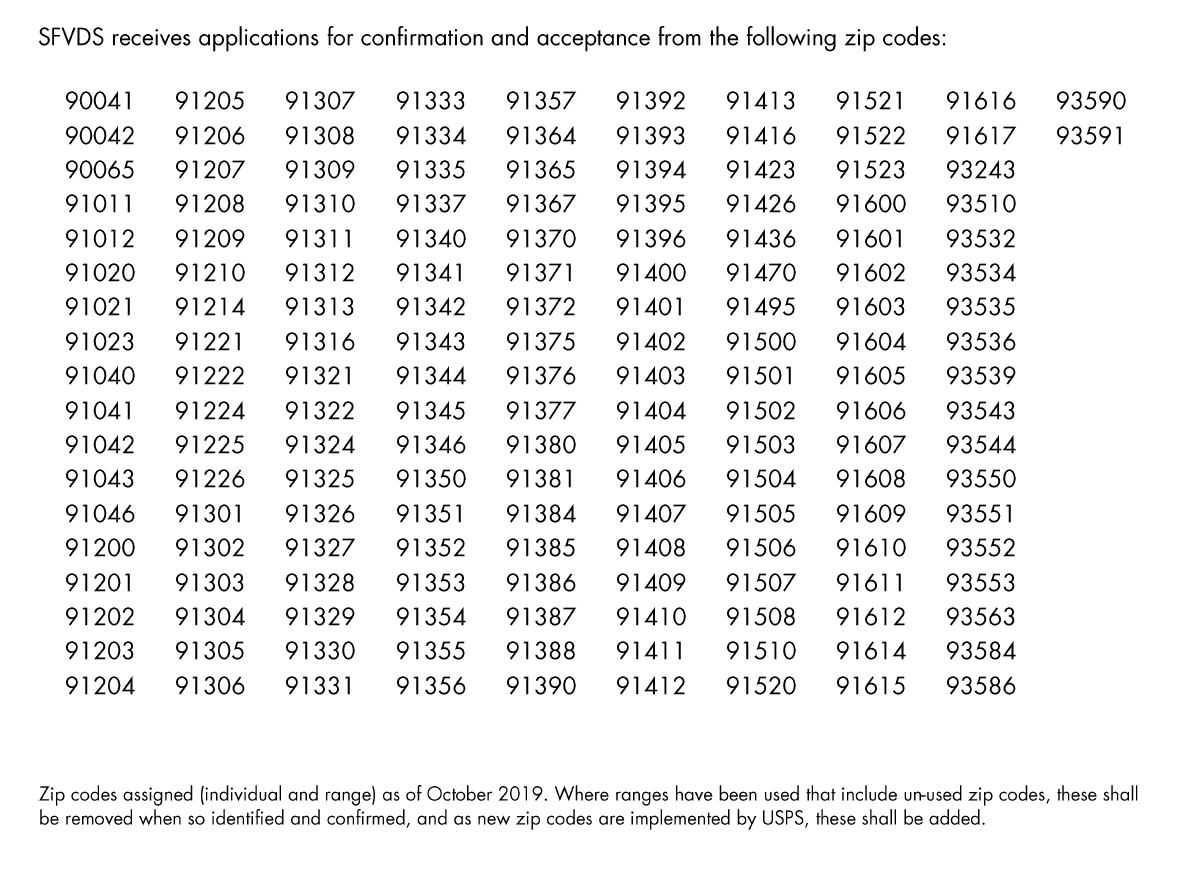 SFVDS Zipcodes